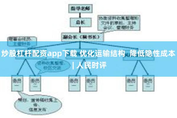 炒股杠杆配资app下载 优化运输结构  降低隐性成本 | 人民时评