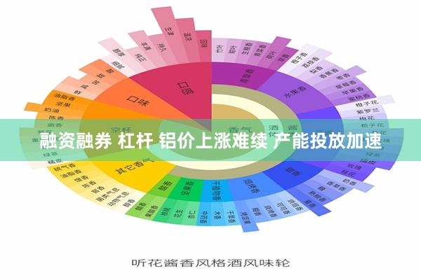 融资融券 杠杆 铝价上涨难续 产能投放加速