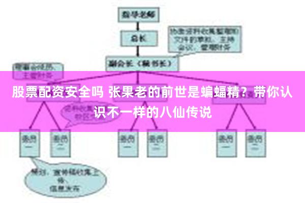 股票配资安全吗 张果老的前世是蝙蝠精？带你认识不一样的八仙传说