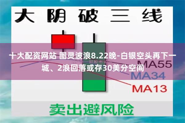 十大配资网站 图灵波浪8.22晚-白银空头再下一城、2浪回落或存30美分空间