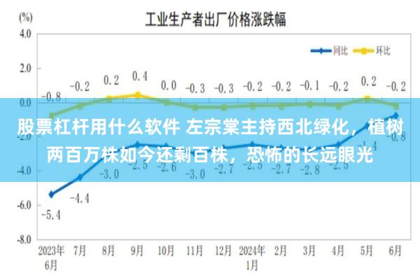 股票杠杆用什么软件 左宗棠主持西北绿化，植树两百万株如今还剩百株，恐怖的长远眼光